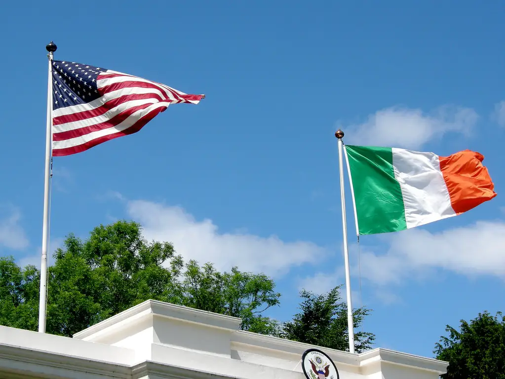 How to Call Ireland from the US - livingireland.com