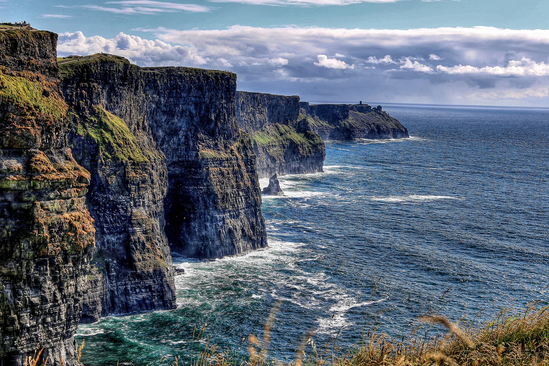 Where are the Cliffs of Moher?